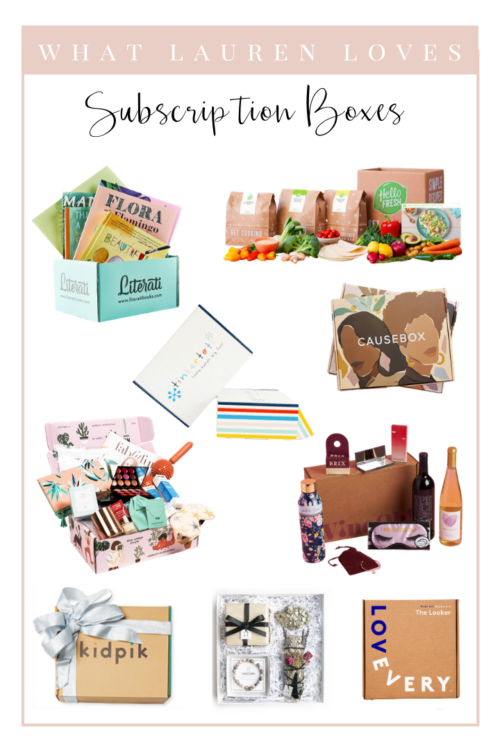Top 10 Subscription Boxes to Gift for the Holidays